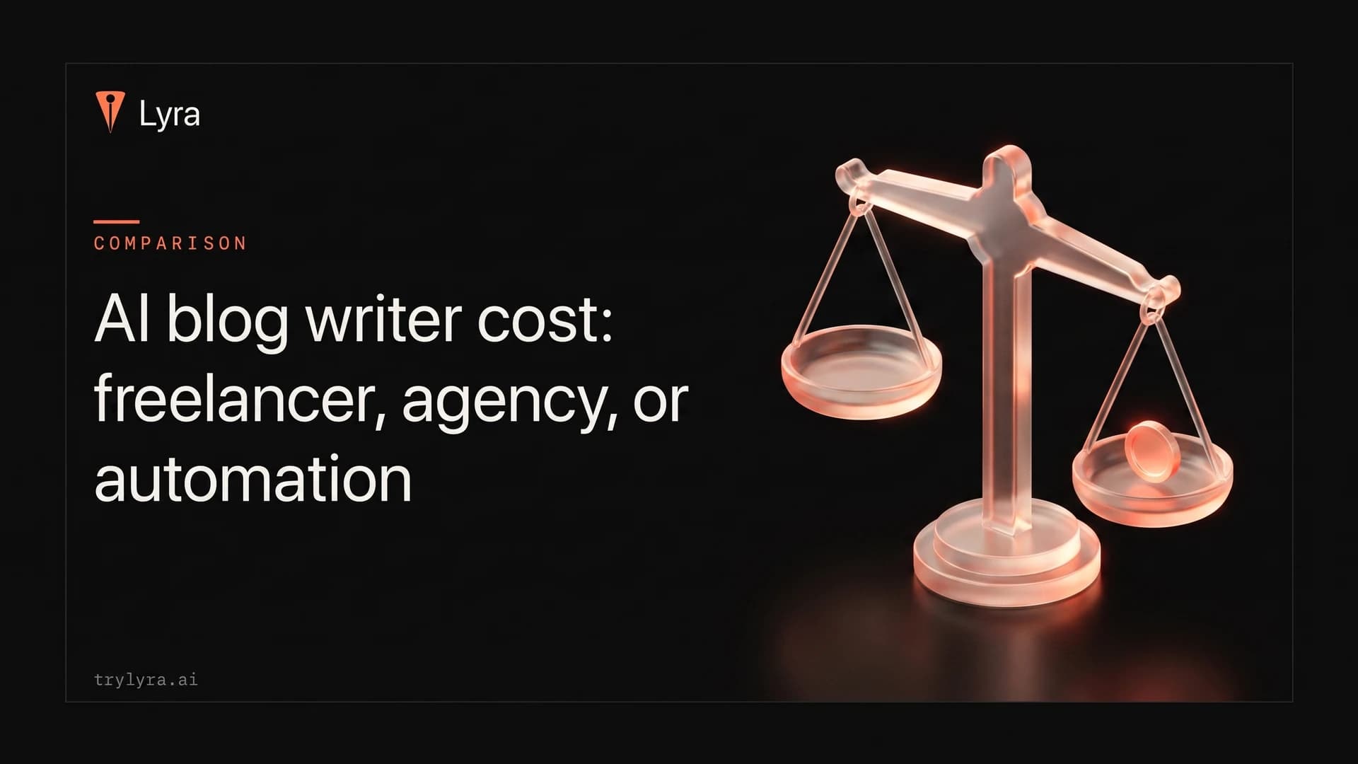 AI blog writer cost: freelancer, agency, or automation