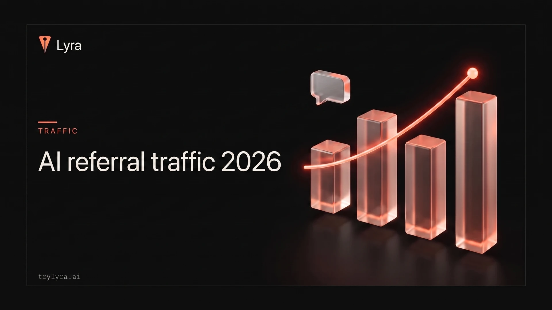 AI referral traffic 2026: what SaaS blogs actually get