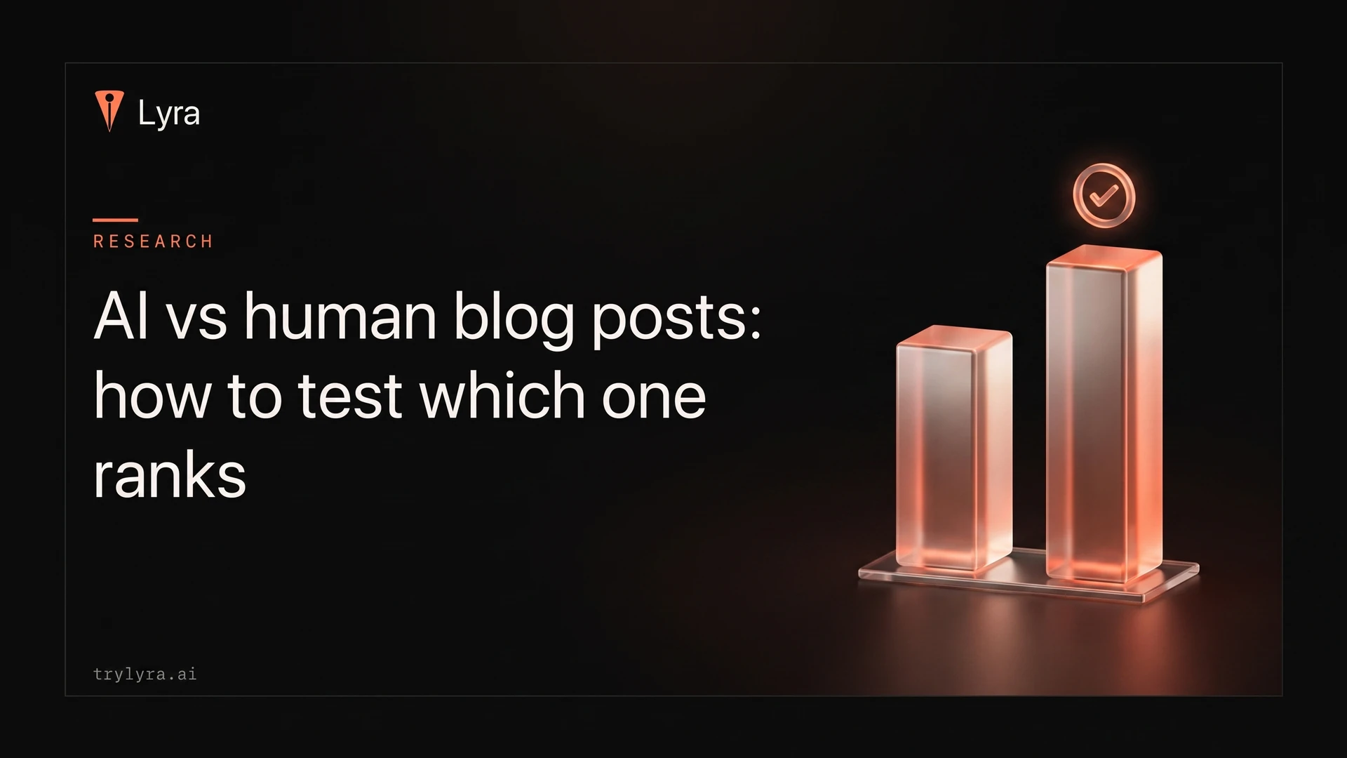 AI vs human blog posts: how to test which one ranks