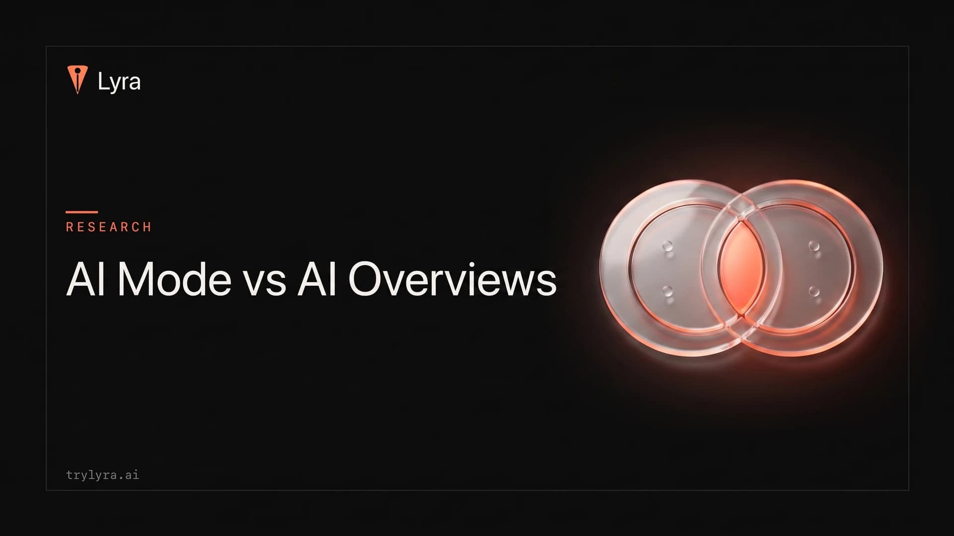Google AI Mode is not AI Overviews: why it cites different URLs