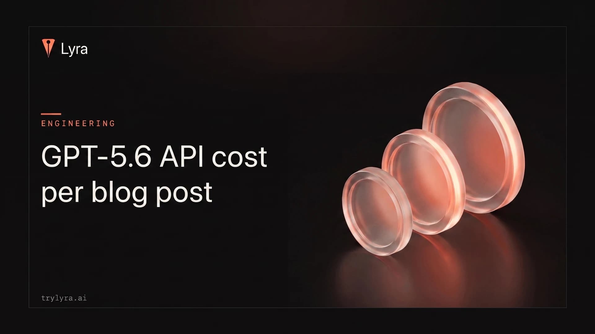 GPT-5.6 API cost per blog post: what it actually costs