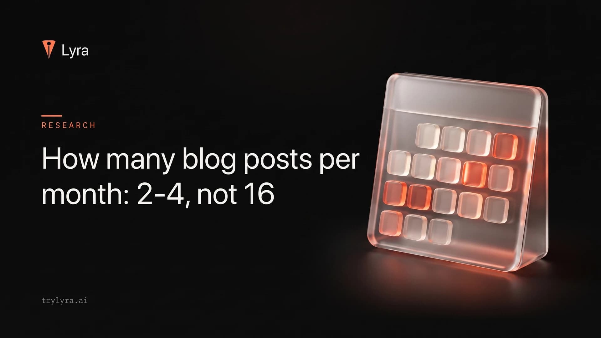 How many blog posts per month: 2-4, not 16