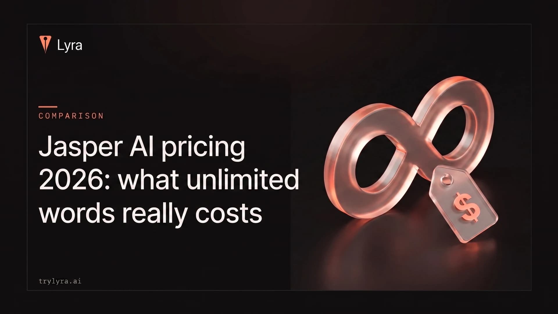 Jasper AI pricing 2026: what unlimited words really costs