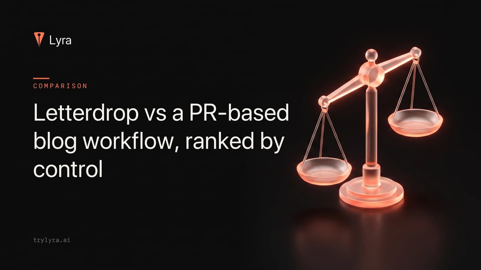 Letterdrop vs a PR-based blog workflow, ranked by control