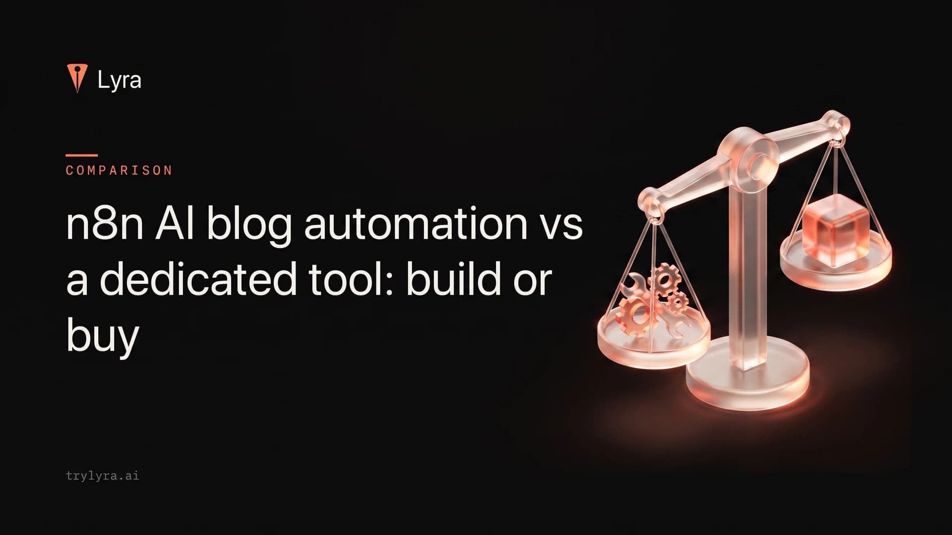 n8n AI blog automation vs a dedicated tool: build or buy